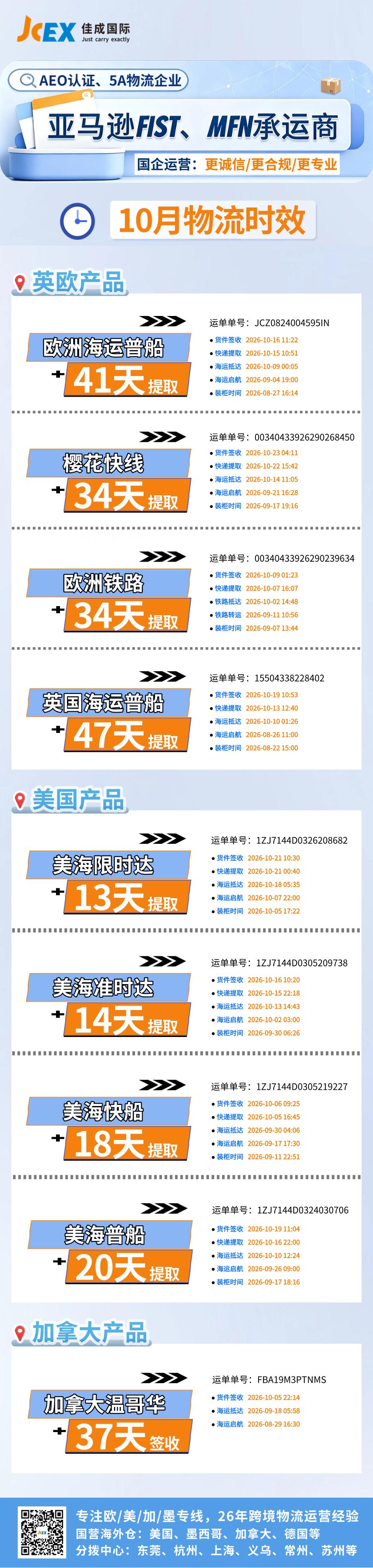 10月物流时效.png
